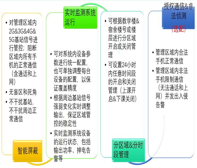 福州图1